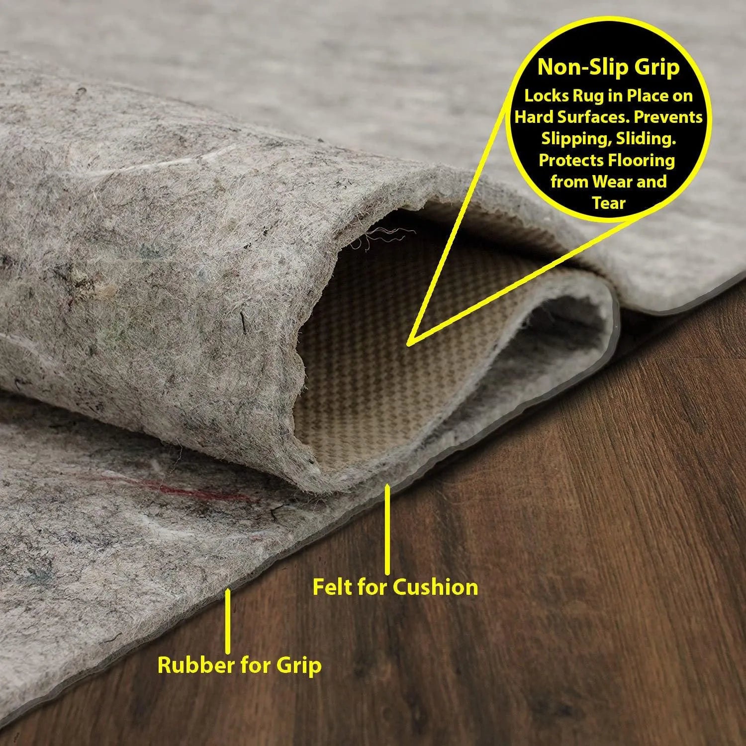 Reinforced Backing Rug Multi Sizes LoomBloom Dual Surface Felt & Rubber Non-Slip Backing Rug ...